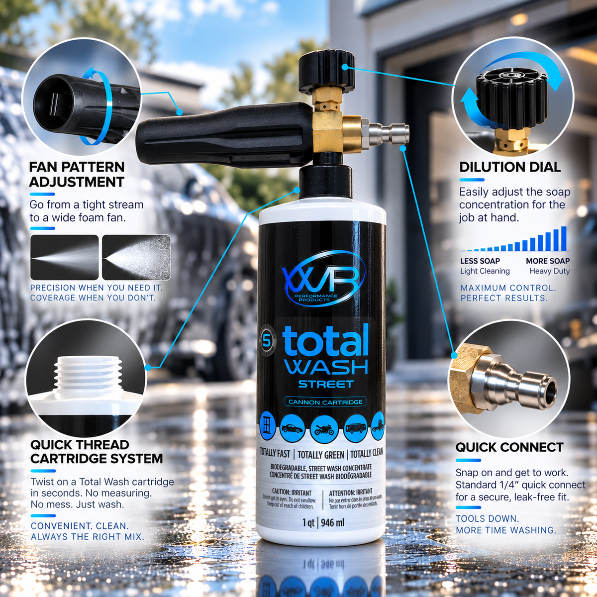 Total Wash Street pressure washer foam cannon features with adjustable dilution dial, fan pattern, quick-connect fitting and threaded wash cartridge
